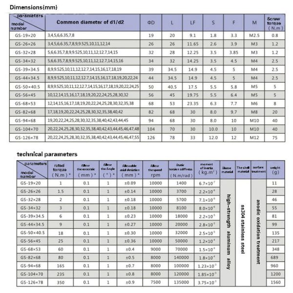 Spline Aluminum Flexible Coupling / Motor Shaft Coupling For CNC