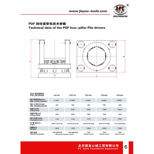 2000mm Dia Pile Puller Hydraulic Casing Extractor For Deep Foundation Piling Work