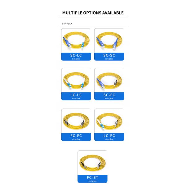 FTTH FTTxFTTB Network LC-SC Multimode Duplex Fiber Optic Cable with Customized Colors
