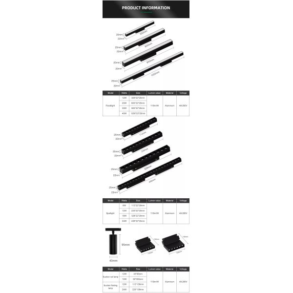 Recessed Led Magnetic Spotlight