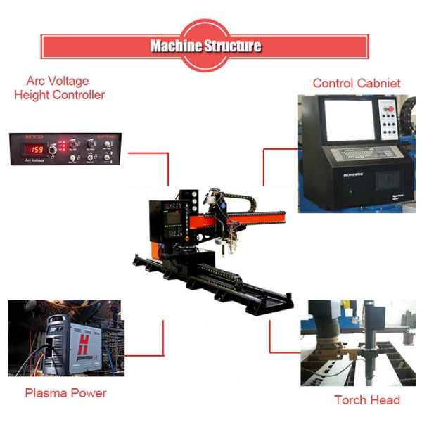Cantilever Type CNC Plasma Cutting Machine CNC3-1500X3000 Hypertherm Source