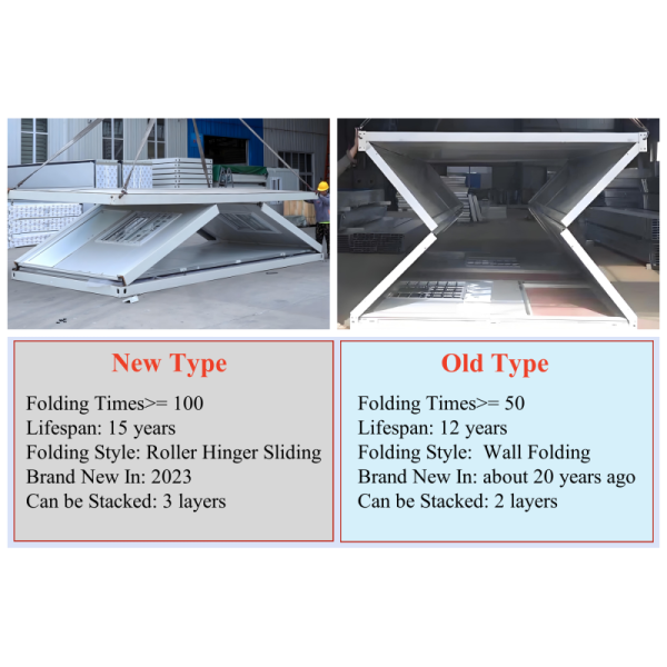 New Style Z Type Collapsible Shipping Container House with Quick Expanded Functional House