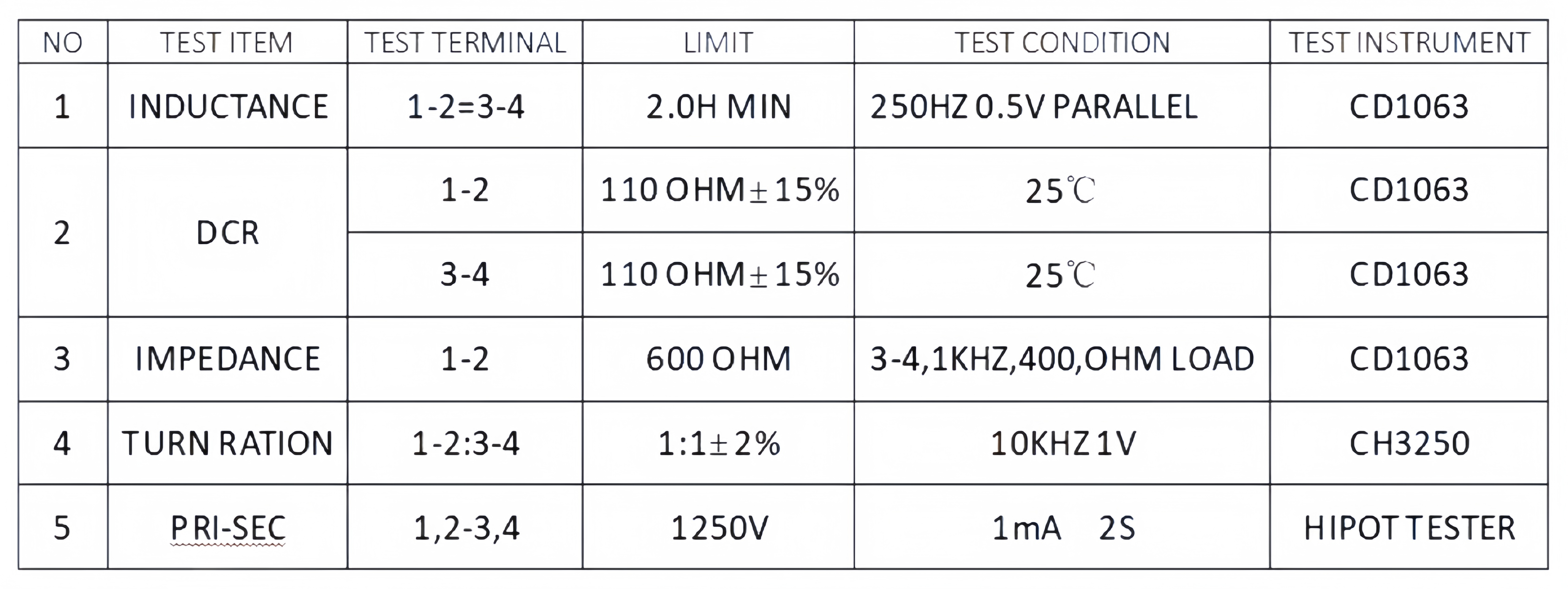 Customized ED8*10-1.2H Nylon Bobbin Permalloy Audio Transformer Copper Wire