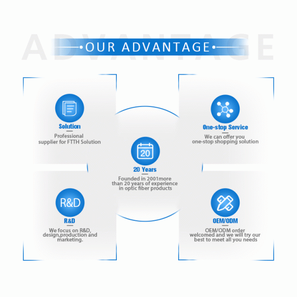 LC UPC Fiber Optic Fast Connector 0.9mm Cable LC UPC Cable Connector