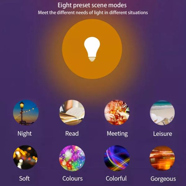 Glomarket Tuya Table Smart WiFi LED Light App Voice Control Eye Protection