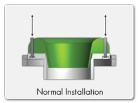 Professional Polyurethane Flexible Foam For Toilet Commode Gasket