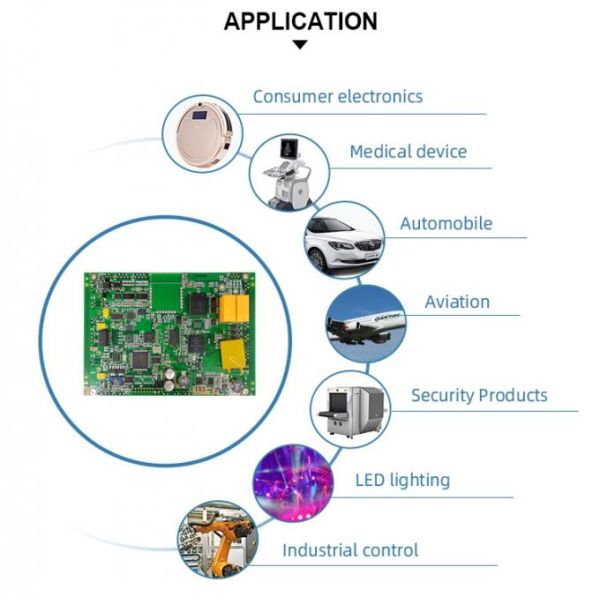 ISO 9001 Flexible PCB Cable Assembly FPC With Protection Tube