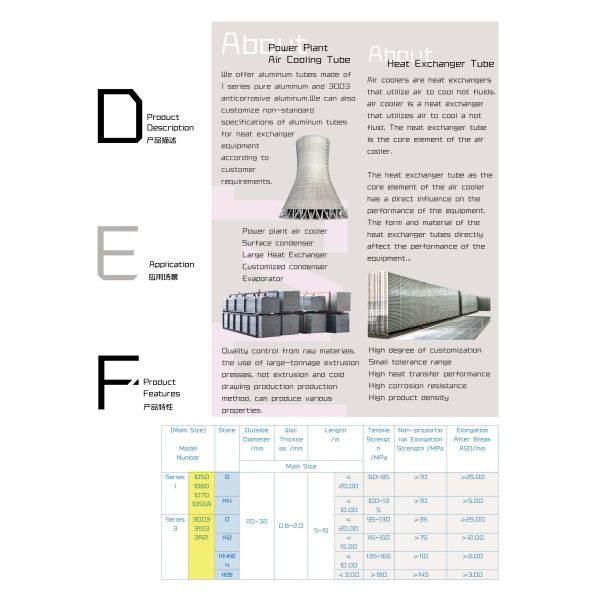 1070 D22 Precision Aluminium Round Tube Corrosion Resistant For Large Peak Cooler