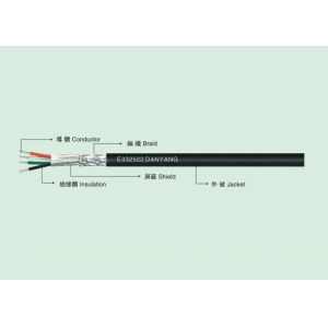 Buy cheap UL 2725 PVC WIRE PVC Electronic line from wholesalers