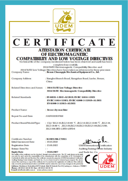 Henan Chuangqin Mechanical Equipment Co., Ltd. Certifications