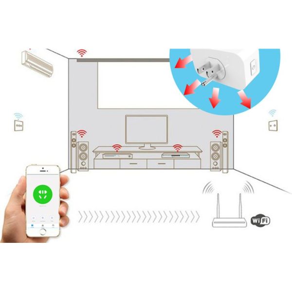 MXQ SP07 Alexa Google WIFI Smart Plug Voice Control Wireless Remote Control