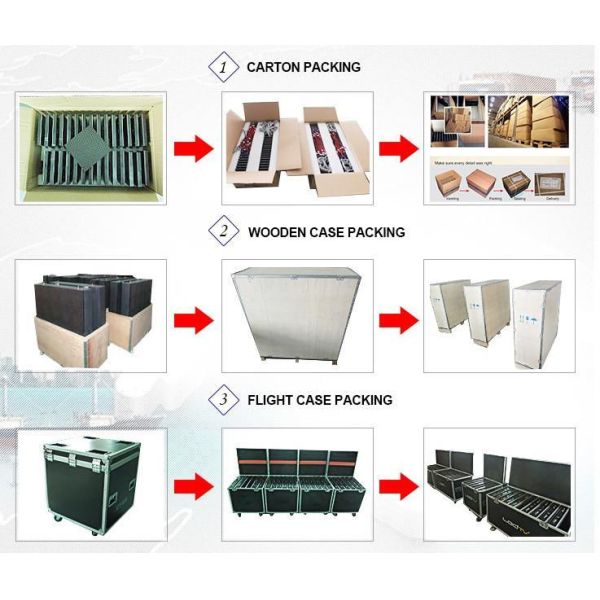 P3.91/P4.81 Outdoor HD Rental LED Display Screen (500*500mm)