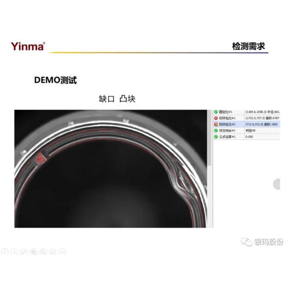 200W Automatic Visual Inspection System / The Inspection Bottleneck In Manufacturing