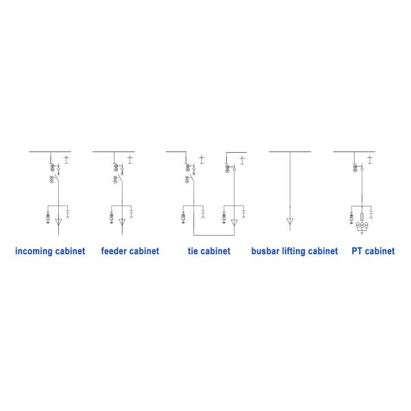 24kV Eco Friendly Gas Insulated Metal Enclosed Switchgear C-GIS