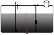 KUM2500A ultrasonic fuel level sensor for car detection gps tracker non contact China produce