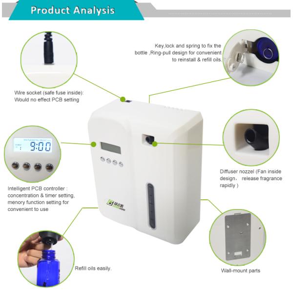Aromatherapy Electric Electric Aroma Diffuser Air Machine 200ml Capacity For Office