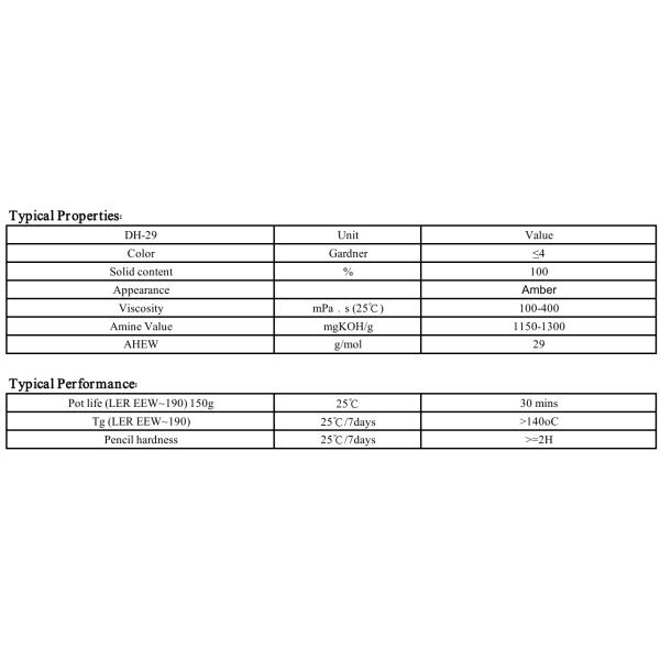 Epoxy Curing Agent Complex Mixture Of Linear, Branched And Cyclic Ethyleneamines DH-29