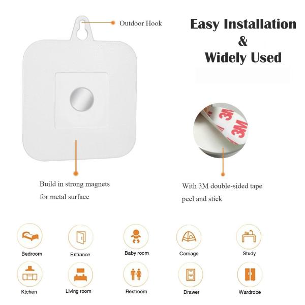 Warm White 10lm 10000Hrs Battery Operated Motion Sensor Light