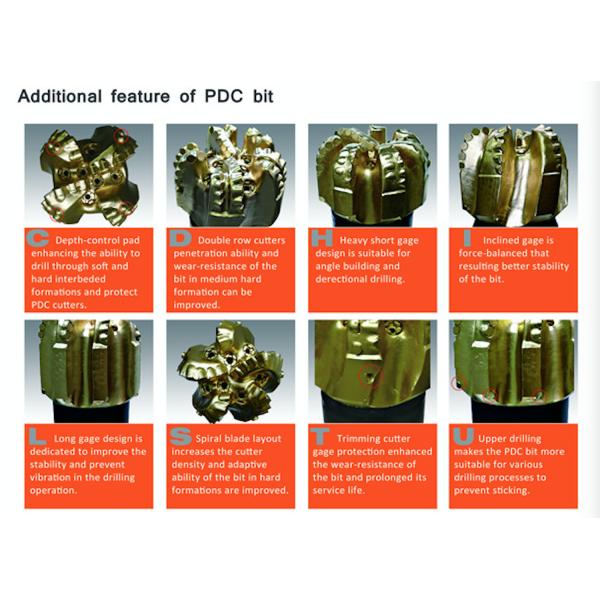 9 1/2" FM16053TU PDC Drill Bits 16mm Main Cutter Size For Gas Well Drilling