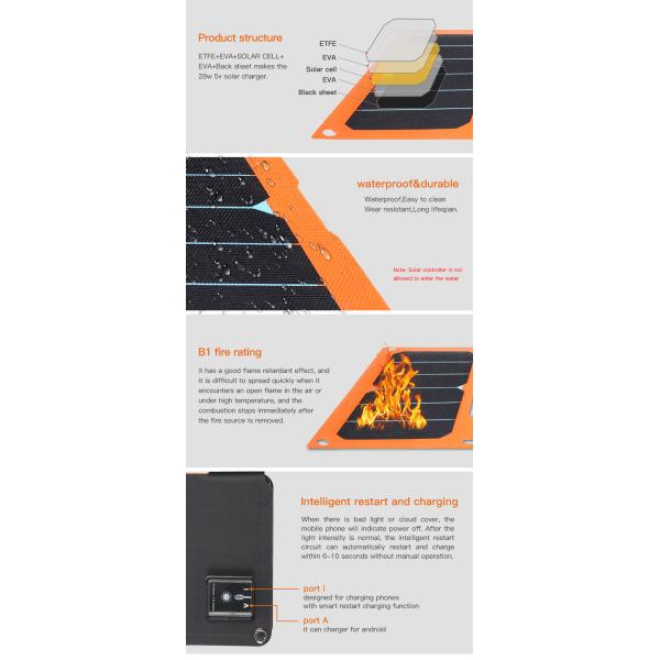 5V1A Folding Solar Panel Charger 5 Watt For Portable Battery Pack USB Devices