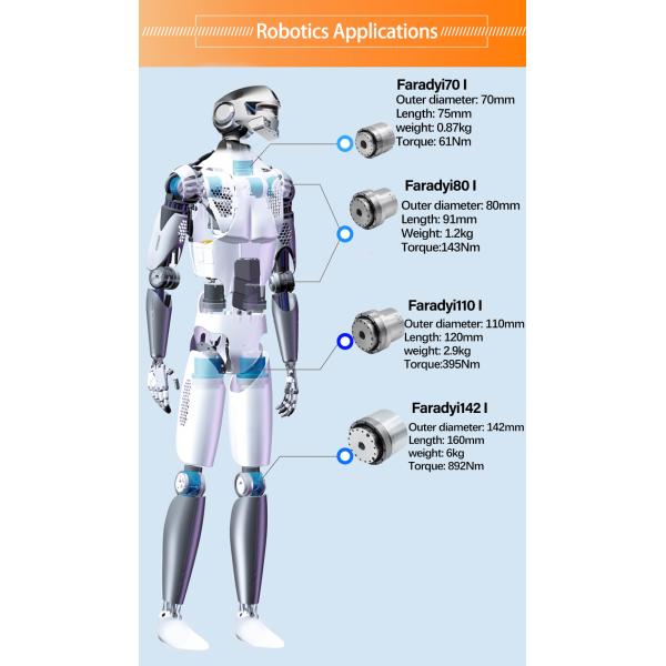 Faradyi High-quality Harmonic Deceleration Servo Brushless DC Motor Encoding Drive Integrated CAN Communication Joint Robot Arm
