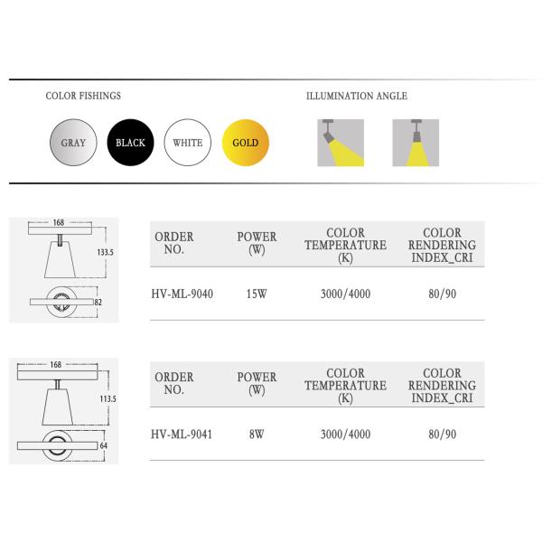 Hot Selling Magnetic Rail Spotlights Surface Recessed Pendant Indoor COB 18W Magnetic Track Lights Linear Track Light