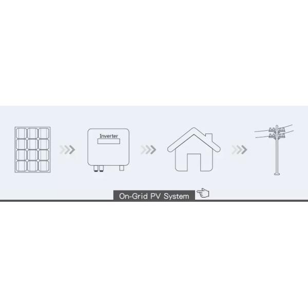 Flexible Shingle Solar Panel Monocrystalline Semi-flexible Solar Panel 100 Watt Solar Panel Set