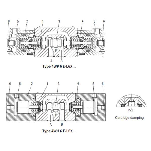 Directional valve with mechanical, manual operation-Type WH, WP6...L6X