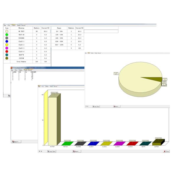 Non Destructive Eddy Current Flaw Detector For Tube Sheet Mapping