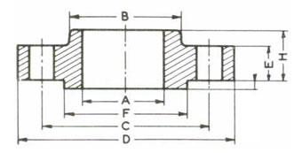 Forged Duplex Stainless Steel Flanges 316Ti SO Rf Slip On Flange ASME B16.5
