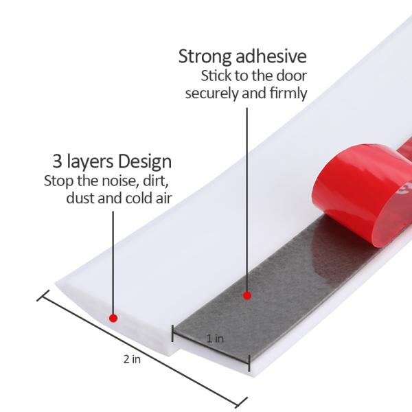 2" Silicone Rubber/PVC Under Door Sweep Weather Stripping Door Bottom Seal Strip Draft Wind Stoppers