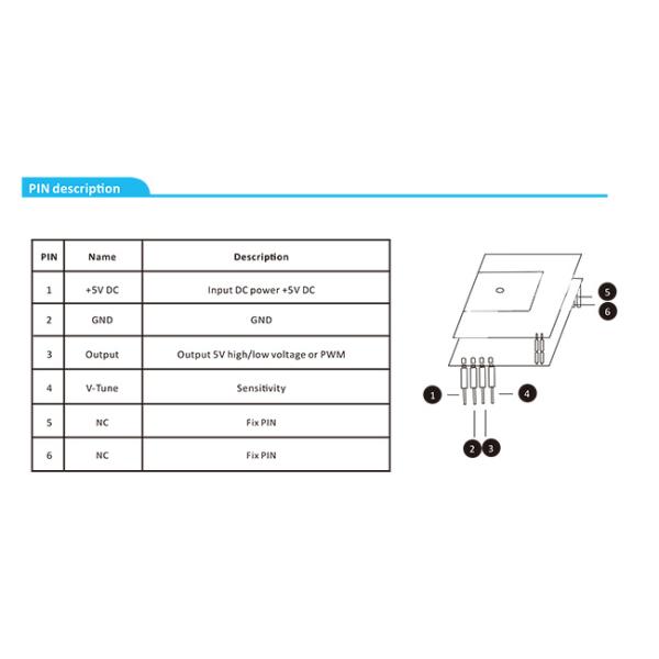 Small Size Microwave Motion Sensor Module Digital Motion Antenna