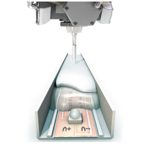 Condition LED Glue Silicone Potting and Encapsulant Machine