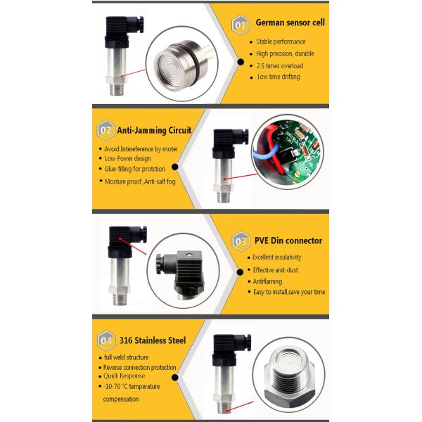 Hygienic 0.5-4.5V Flush Diaphragm Pressure Sensor Transducer