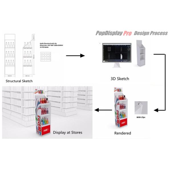 Foldable PDQ Tray Display
