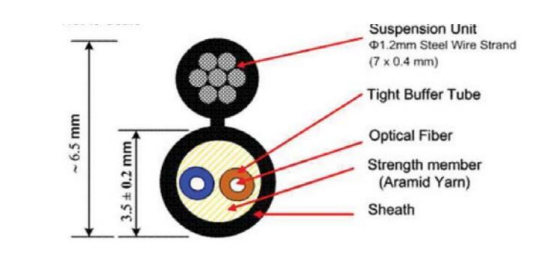FTTH-2C Optical Cable Steel wire LSZH