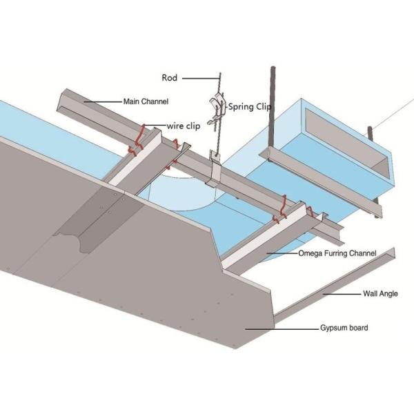 High Speed 50-120m/Min 0.6mm Thickness Ceiling System Omega Profile Furring Channel Roll Forming Machine