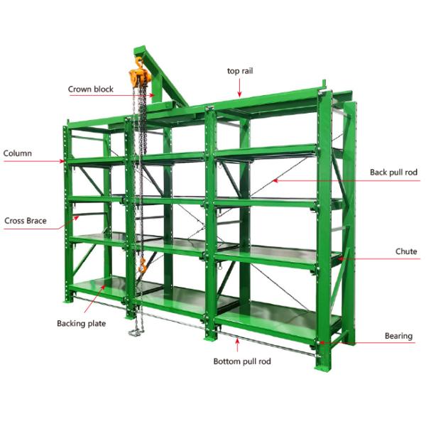 Drawer Racking Mould Rack