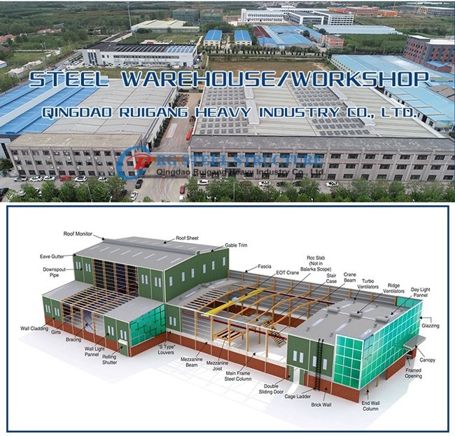 Metal Building Construction Industrial Prefabricated Metal Warehouse Fire Resistance