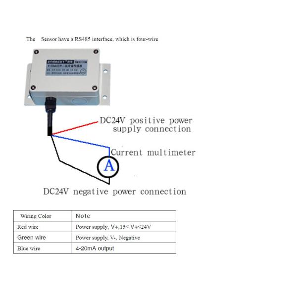 SM3370M 4-20mA precision infrared carbon dioxide sensor transmitter protection CO2 sensor module