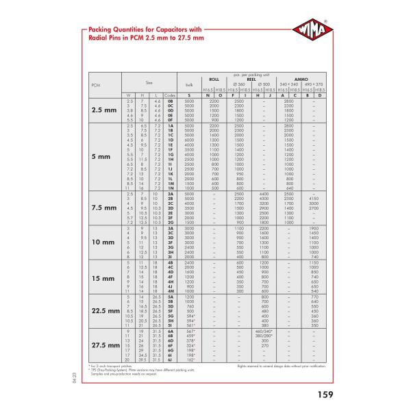 MKS2B033301A00MSSD