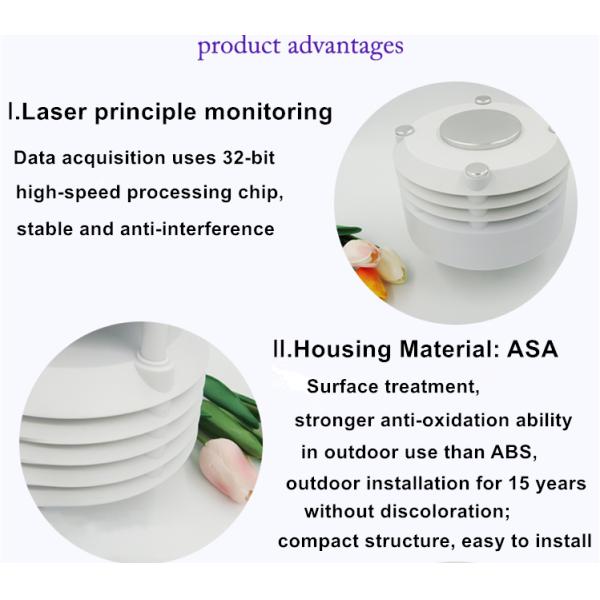 Modbus Protocol Air Monitoring System for Temperature Humidity PM2.5 PM10 CO SO2 NO2 O3