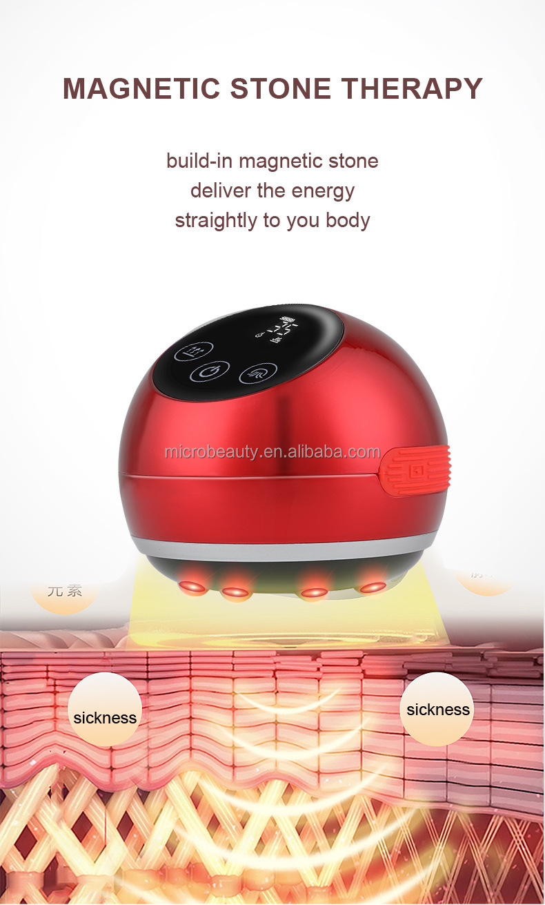 Type-C Charger Scraping Cupping Massager Gua Sha Body Massager With LCD Touch Display