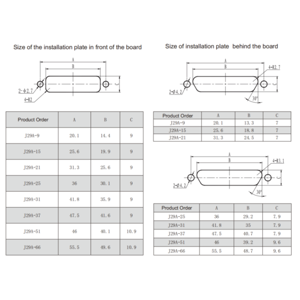 aerospace Grade J29A Series Rectangular Connector with Threaded Locking and Precision Twisted Wire Elastic Pins