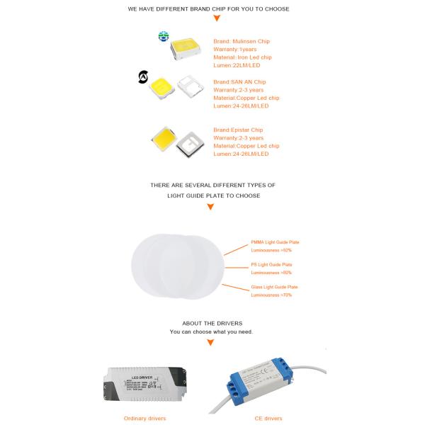 12w 18w 20w 30w Square Ceiling Lamp Motion Sensor LED Light For Balcony Washroom