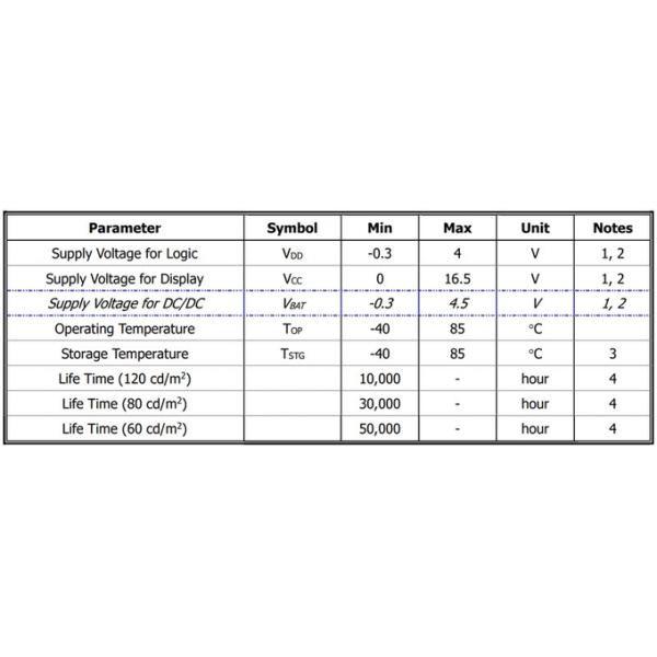 0.96 Inch 30 Pin ZIF Connector OLED Thin Display Panel 128x64 Dot Matrix SPI I2C Interface