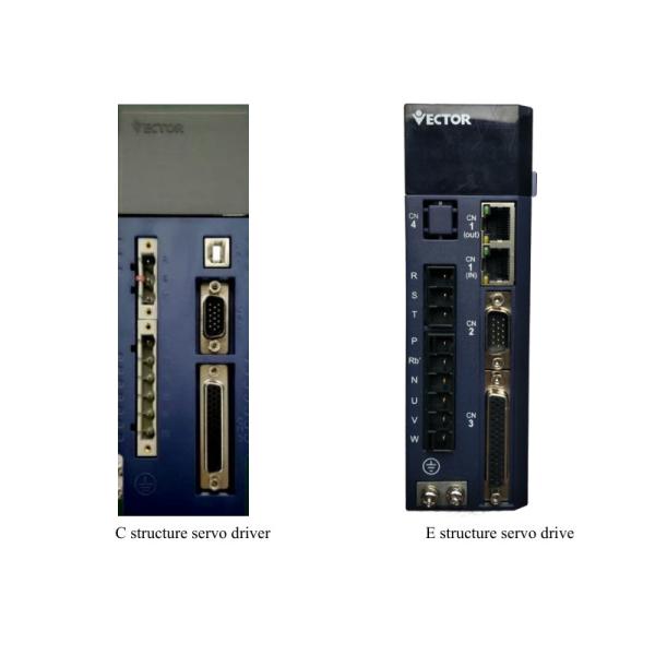 7.5kw AC380V Servo Drive System For 3C Electronic Equipment
