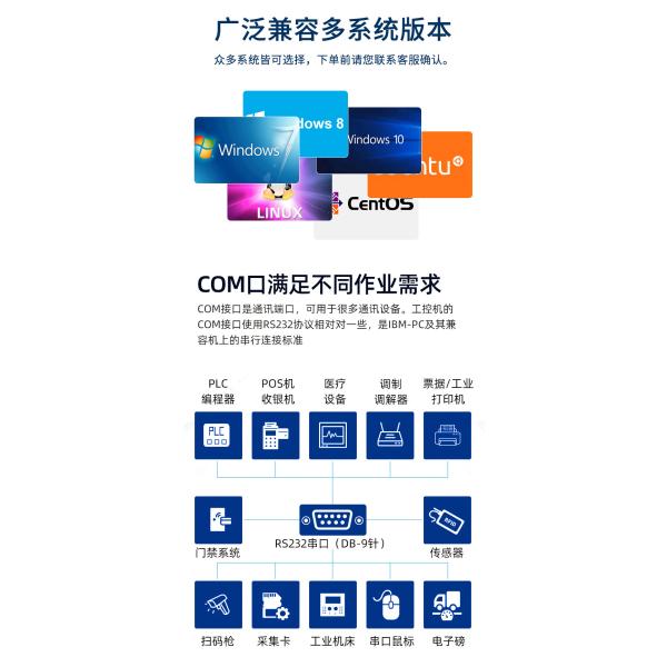 ZC328 Motherboard Windows System Fanless Industrial PC