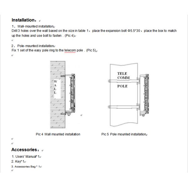 CAT5e Cable Compatible 8 Core Termination Box for Quick and Easy Fiber Optic Cable Setup
