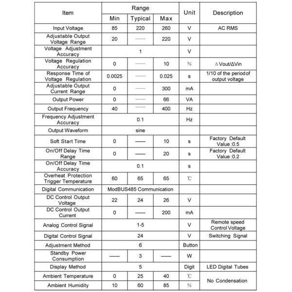 SDVC311-M (3A) Feeder Controller PNP/NPN Variable Frequency Digital Controller